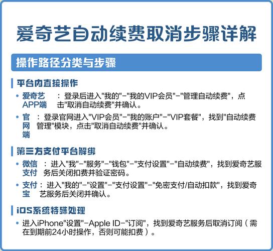 如何在线上高效完成域名更新及续费操作？