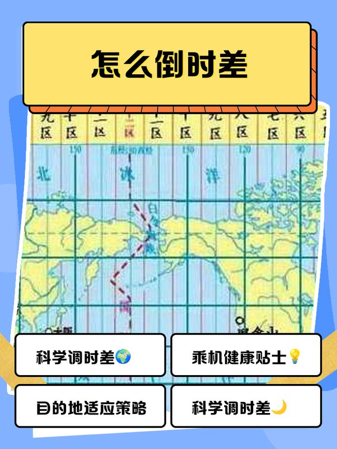 在百度地图API中，Java如何计算并显示两地驾车时间？