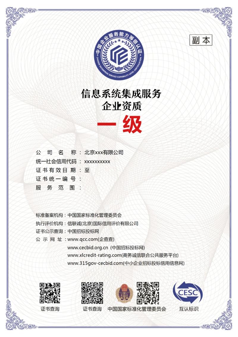 独立站产品需要哪些资质？这些资质是行业壁垒还是准入门槛？