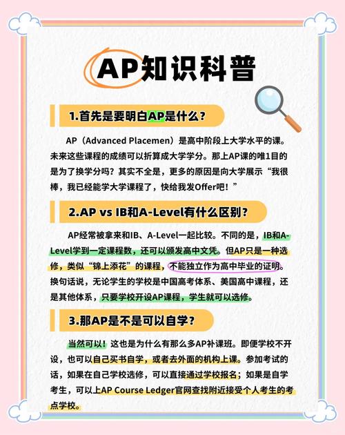 Spring LDAP参考手册如何使用？
