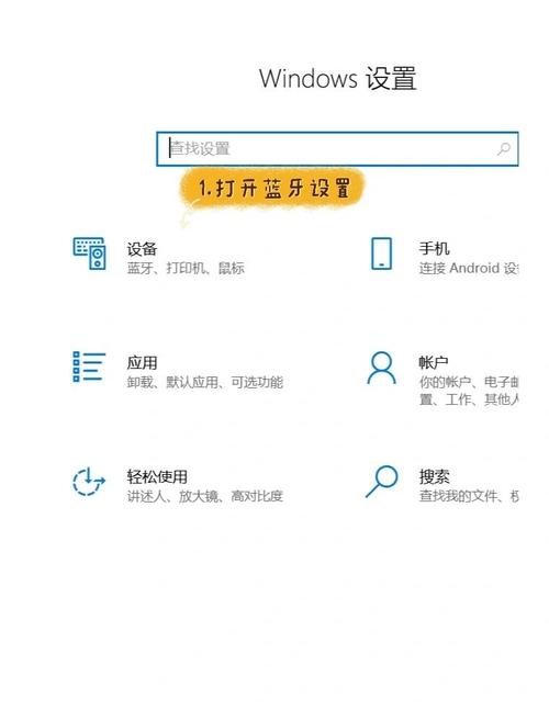 如何通过WPF技术制作个性化的Windows屏保程序？