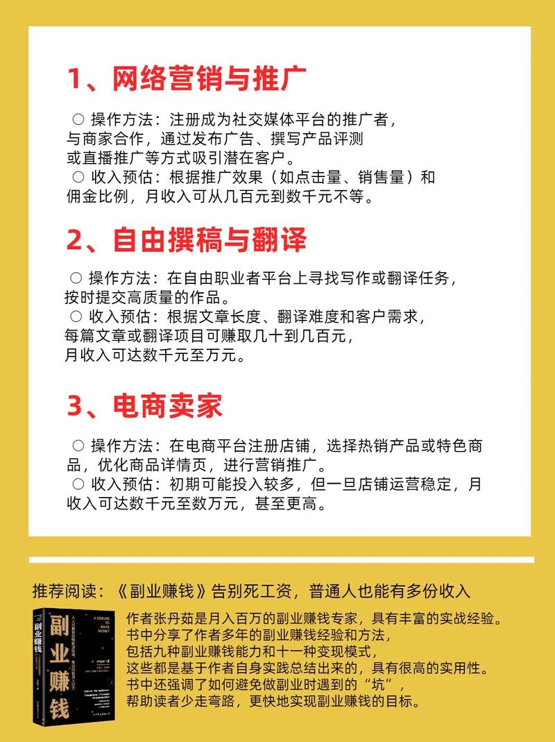 如何轻松将兼职副业变现，探索网络赚钱的新途径？