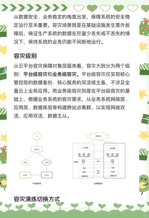 如何有效预防CentOS系统因Dropped问题导致业务连续性中断？
