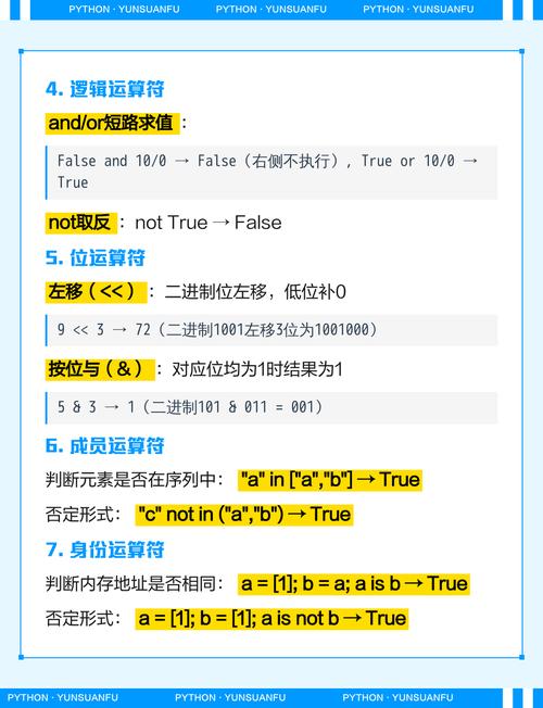 Python3中*和**运算符如何分别实现乘法和幂运算用法详解？