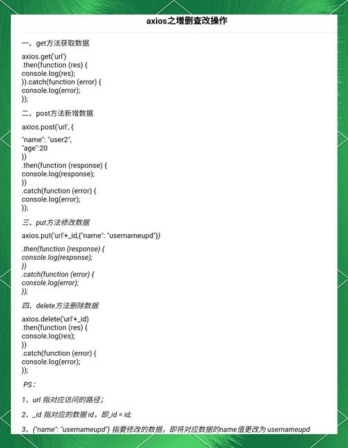 如何用React和axios实现一个长尾词的上传下载功能？