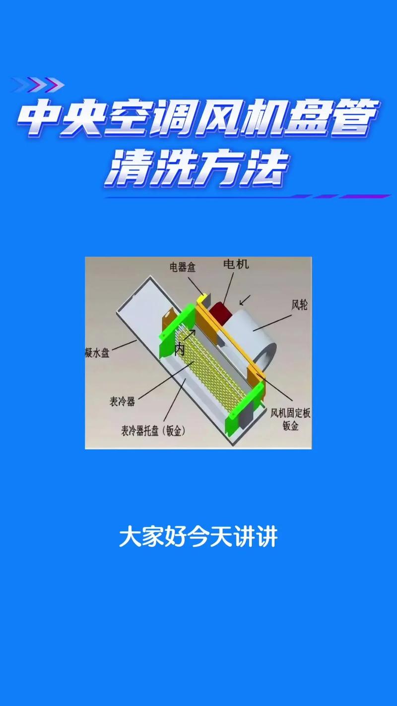 家用中央空调管道清洗方法图解是怎样的？