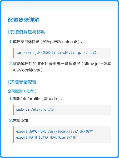 Linux系统如何正确安装与卸载JDK8版本？