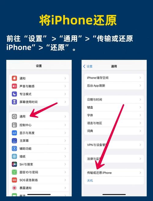 如何彻底移除iPhone激活锁，使其恢复原厂状态？