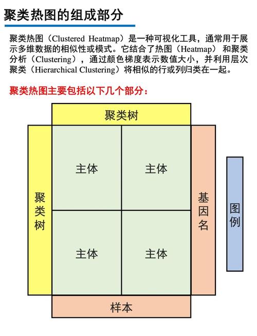 《如何通过对比图聚类方法（CGC）进行社区检测与追踪分析？》