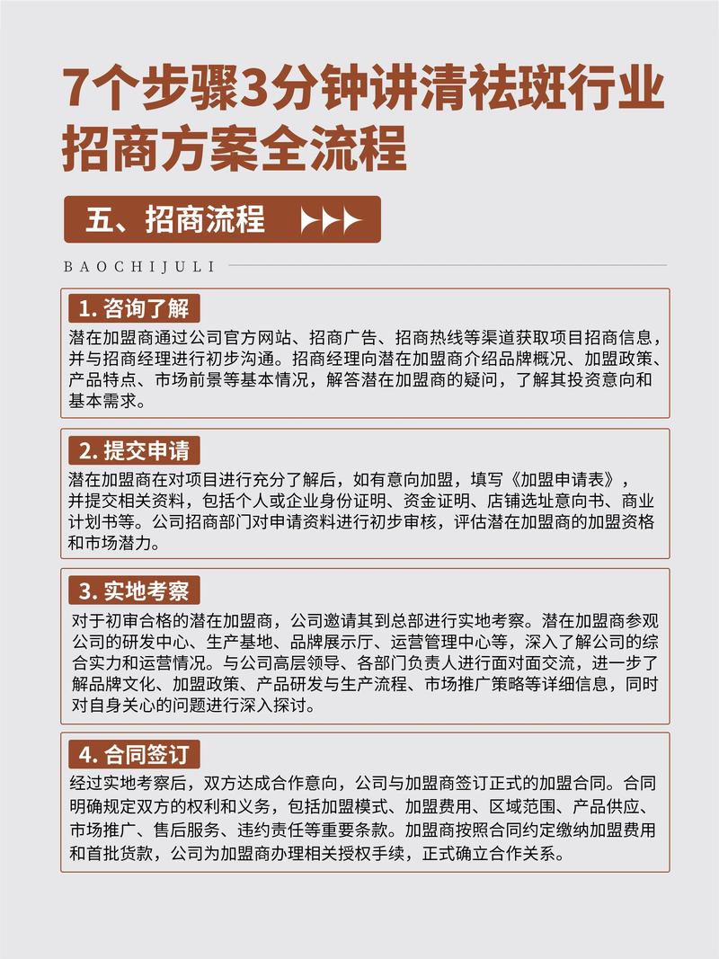 如何通过SEO招商实现高效优化且价格透明？