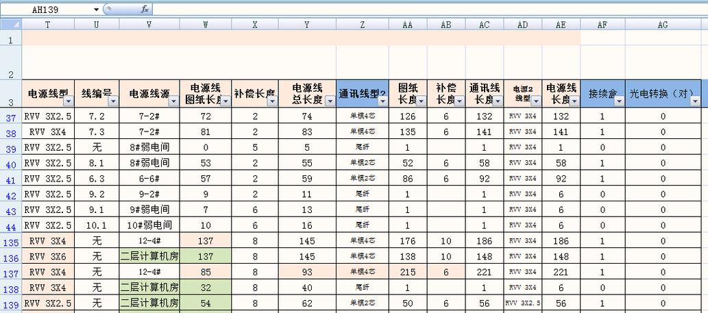 我的Excel数据报告清单，是不是这样改写的？