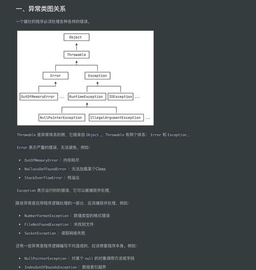 Java开发中常见异常汇总解析有哪些？