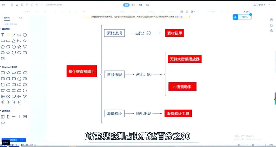 如何用JavaScript编写实现拖动滑块的验证功能？