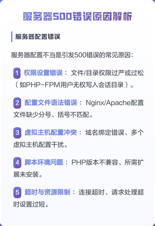 服务器500错误，是哪里出了问题呢？
