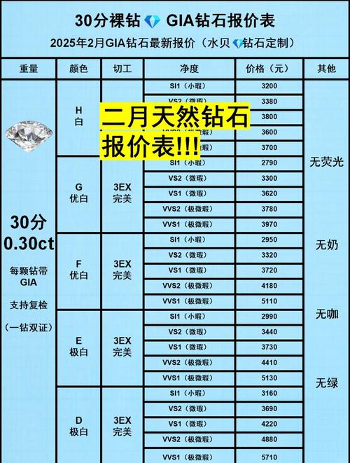 钻展出价策略和优化技巧有哪些不为人知的秘诀？