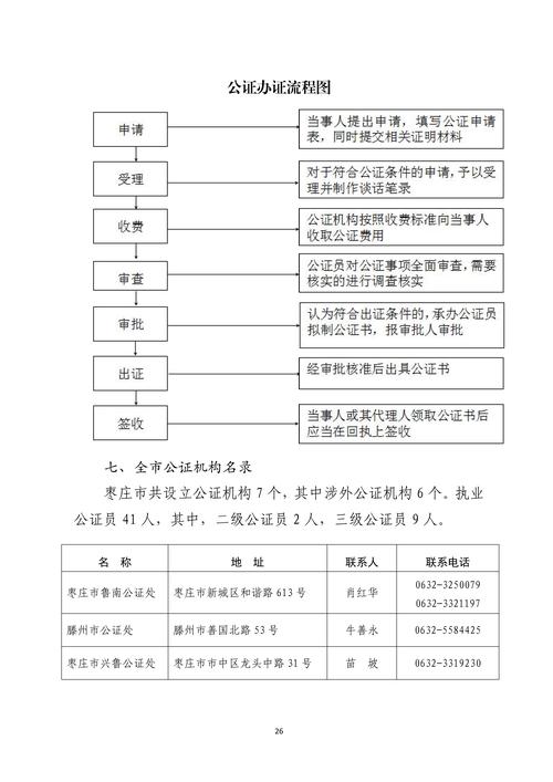 如何通过定期代码审查持续确保PHP团队开发遵循最新代码规范？