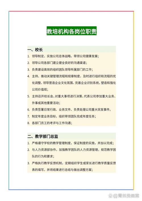数据库教培员具体负责哪些岗位职责？