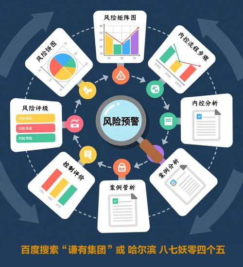 电商风控指标在风险防范中扮演什么关键角色？