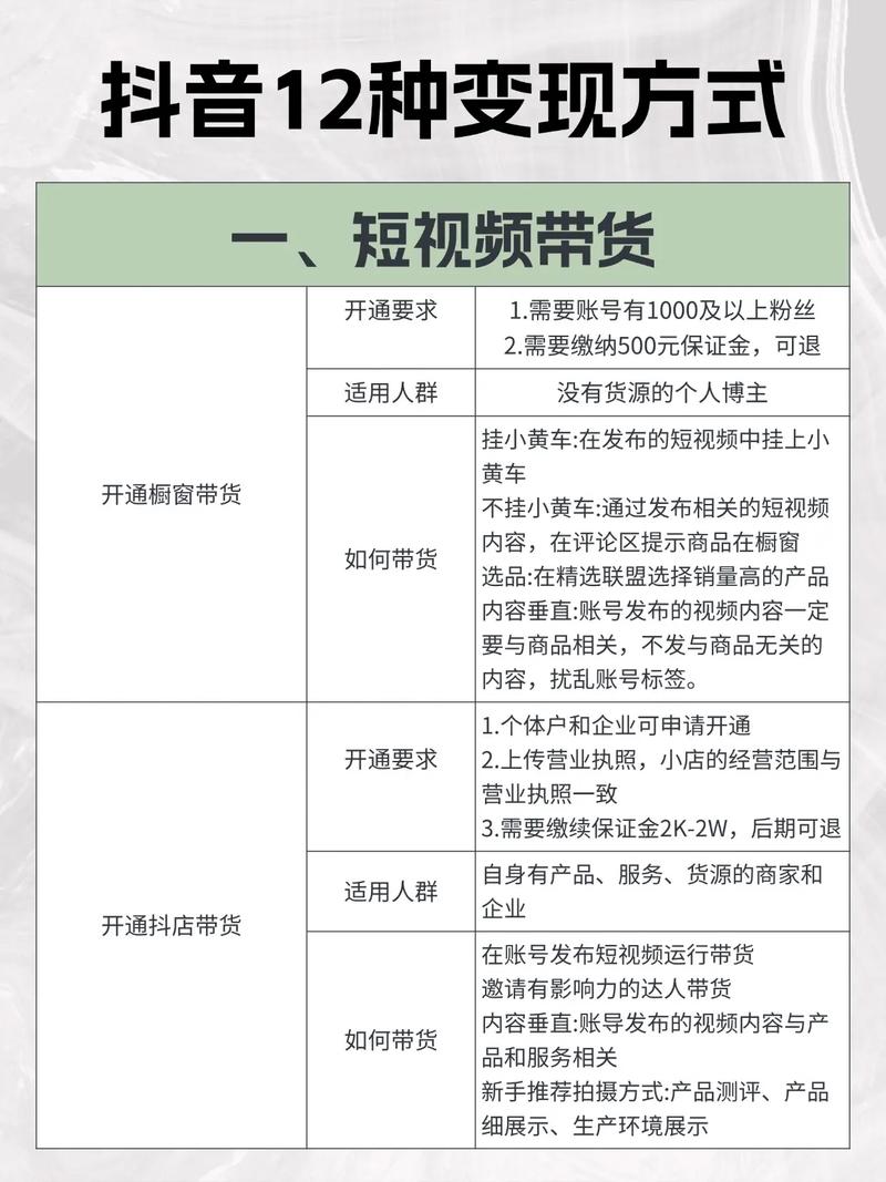 影视解说神器，如何轻松成为变现新利器？