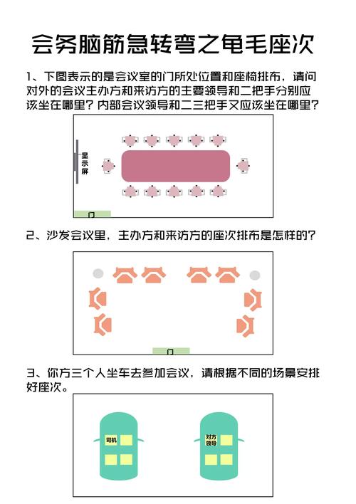 L2-010排座位算法如何应用于长尾词的并查集问题？