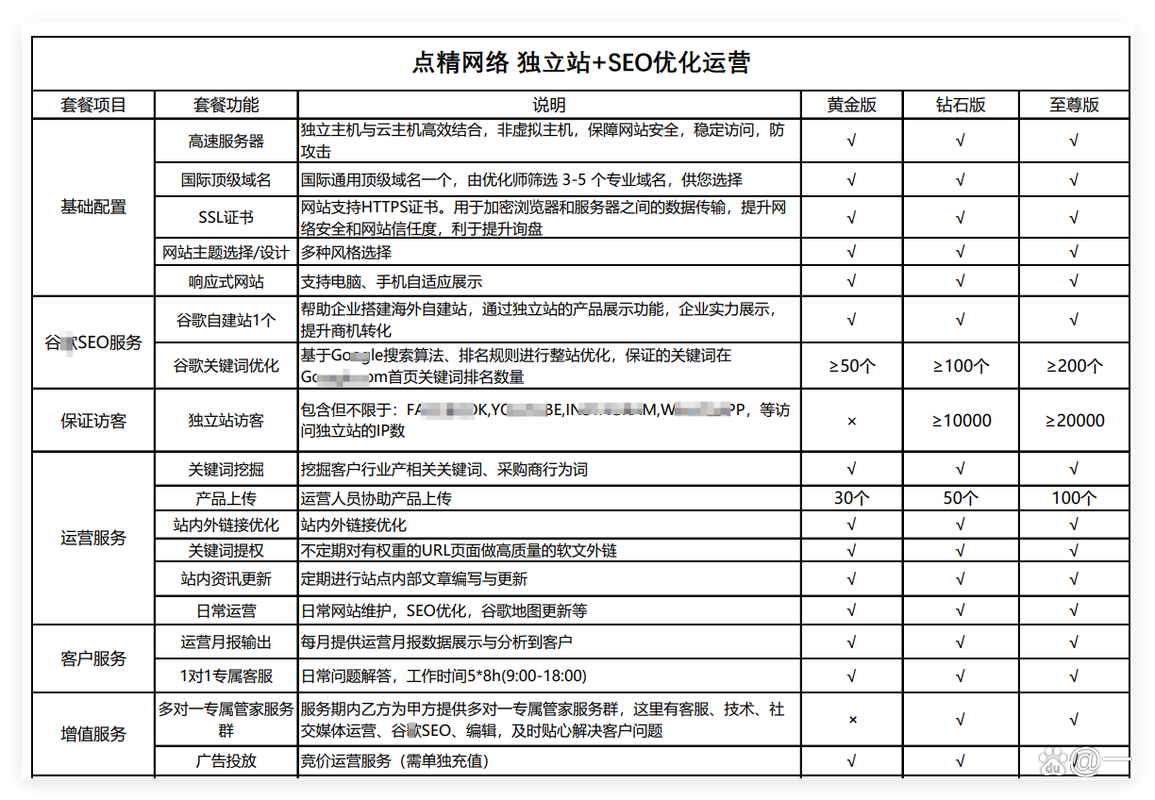 佛山SEO品牌盘点中，有哪些值得关注的品牌？