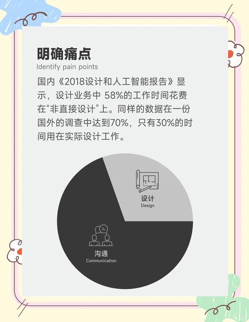 在甲方挑剔时如何保持设计师身份不被忽视的技巧有哪些？