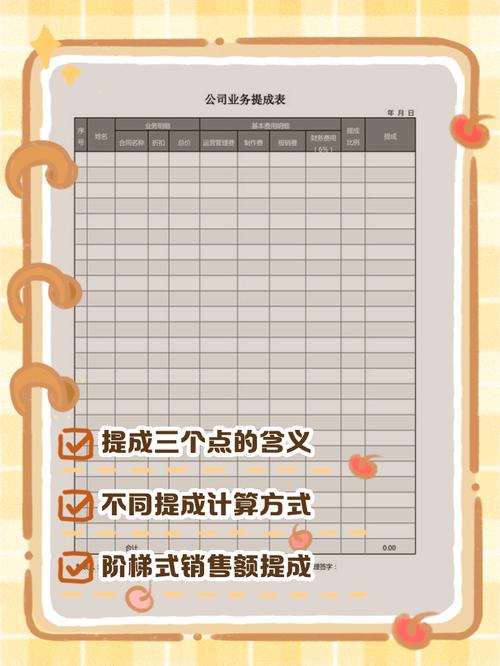 呼和浩特SEO优化提成计算方式是怎样的？