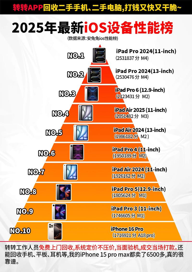 哪款虚拟机软件综合性能最好，被广泛认为是最好用的六款之一？