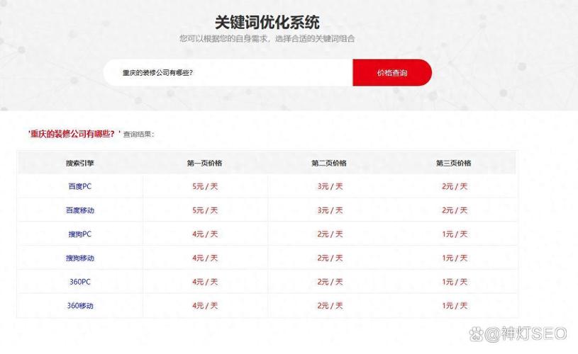 天津SEO优化价格透明，哪家服务更实惠呢？