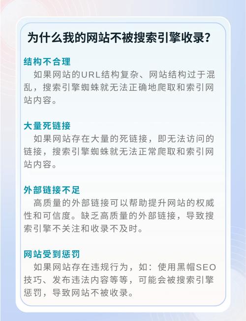 为什么我的网站近期收录量持续下降，是搜索引擎算法调整还是内容质量出了问题？