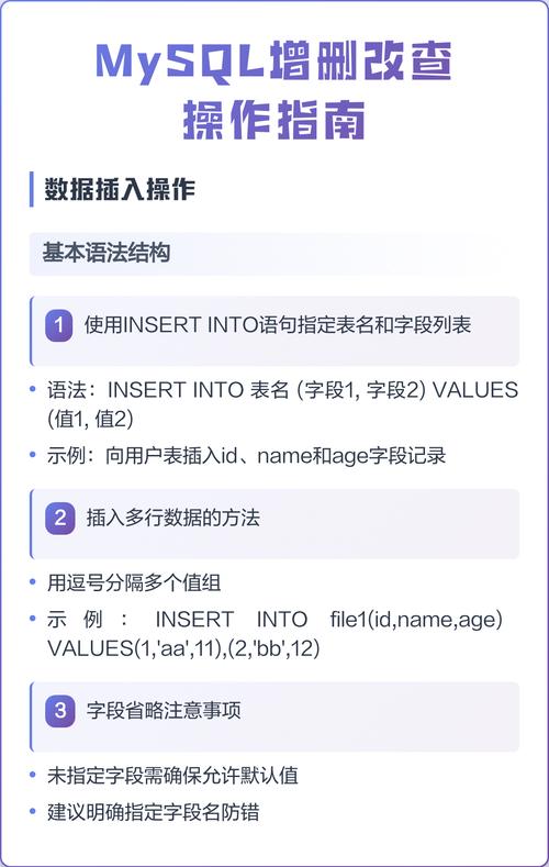 你对MySQL的增删改查之外，还有哪些操作技巧掌握？