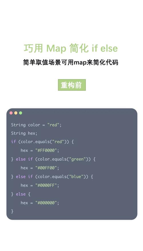 Java中如何实现Map的简易应用？