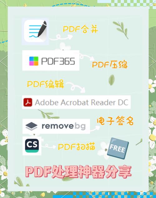 有哪些超好用的PDF制作工具推荐？