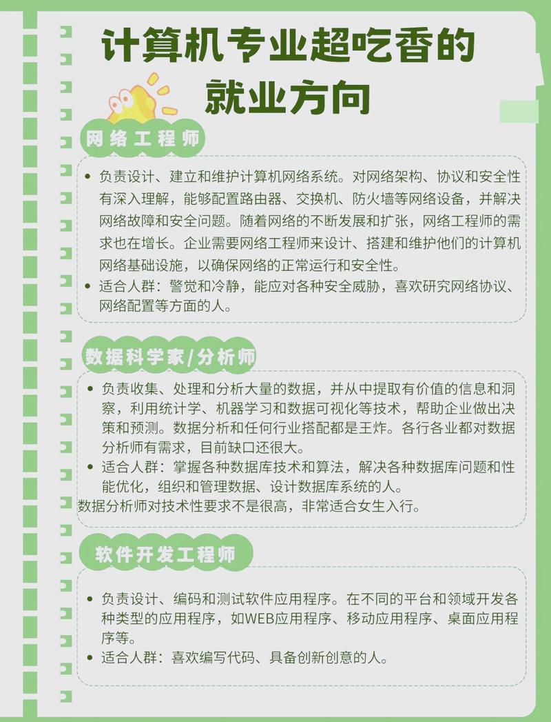 如何通过专业电脑教育，把握网站设计在数字世界构建中的关键策略与就业前景？