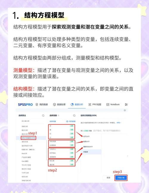 不同行业在SEM优化策略上有哪些具体差异？