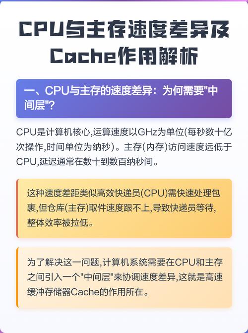 Cache与主存效率差异如何优化？