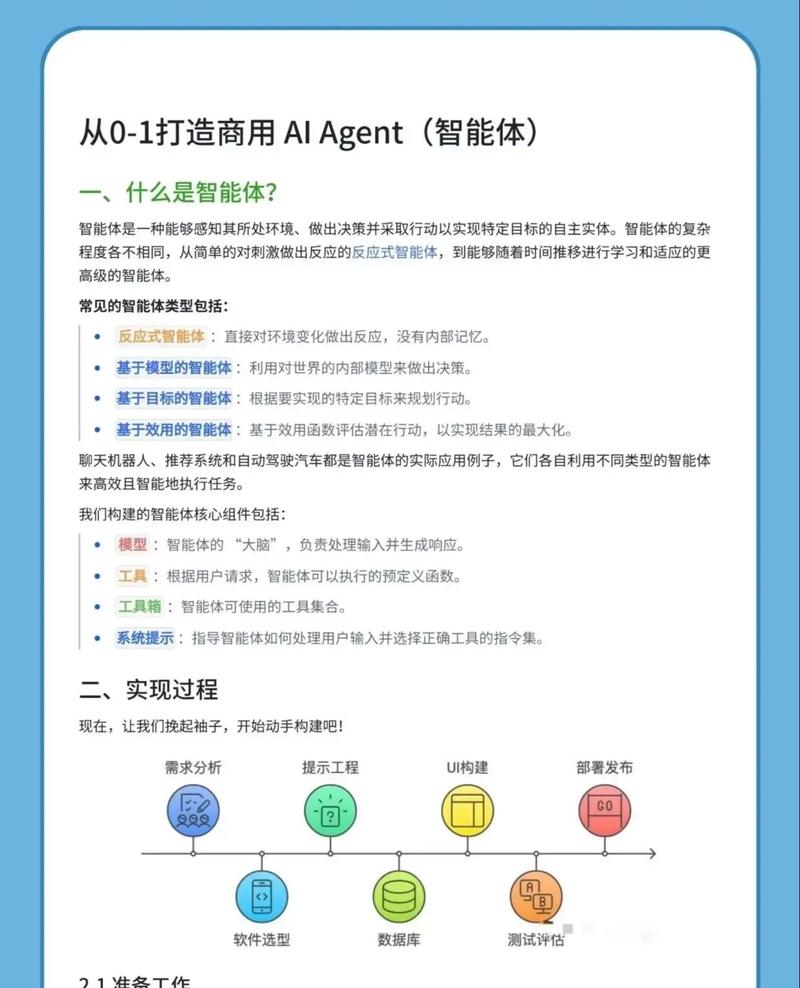 大厂青睐的Agent技术具体是何种技术？