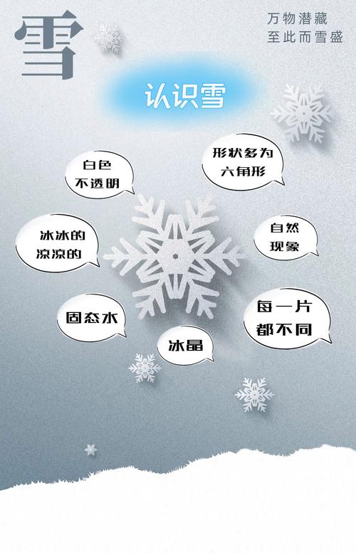 如何运用less技术实现复杂随机下雪动画效果？