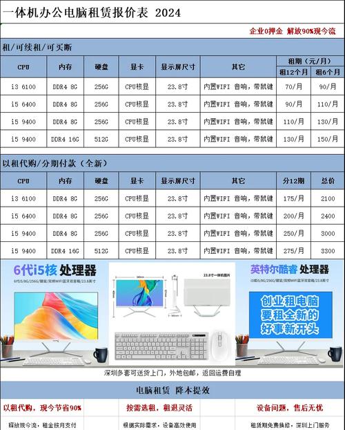租特价服务器时如何确保性价比高且风险可控？