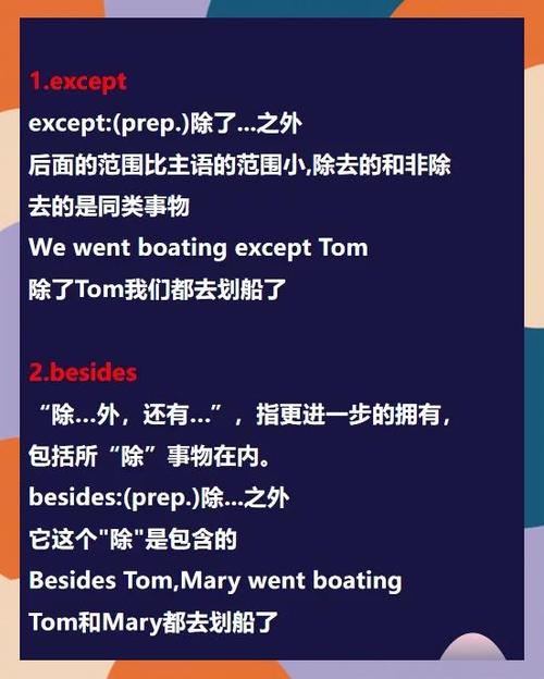 LINQ的Intersect、Except和Distinct子句如何实现集合交集、差集和去重操作？