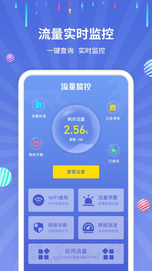 如何轻松管理上网流量，寻找网络流量监控神器？