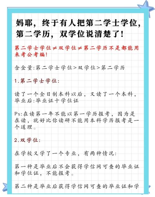 项目执行与反思书本质区别是什么？