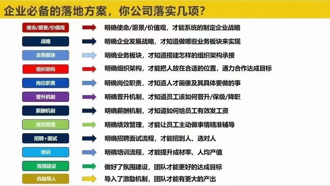 如何挑选整站优化团队？注意哪些关键因素？