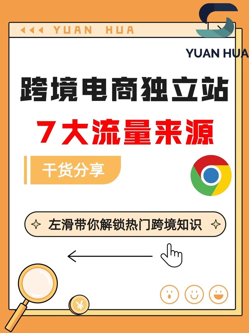 独立站如何在国内市场获取流量并实现变现？