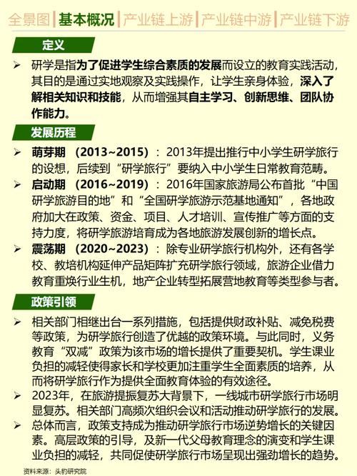 如何打造游学访学公司SEO全链路，从技术架构到全球内容生态的实战攻略？