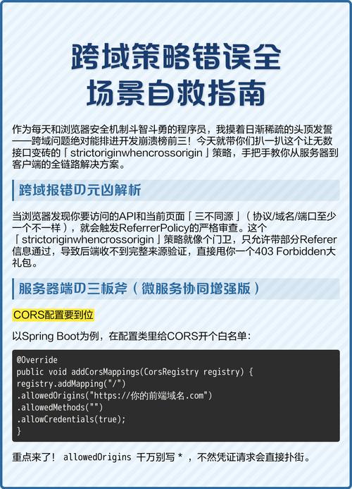 如何使用@CrossOrigin注解有效处理Web应用中的跨域请求问题？
