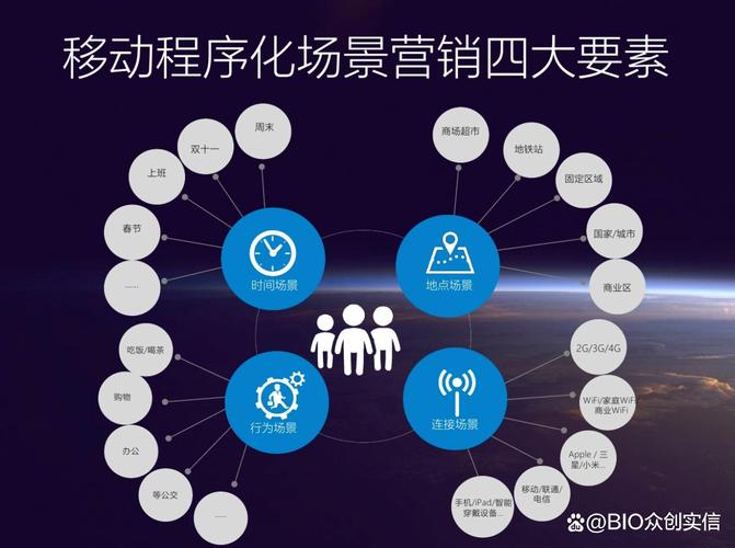 中小企业如何同过网络营销破解营销难题？