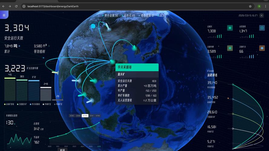 如何用Threejs实现类似滴滴官网的地球动画效果？