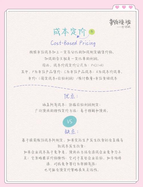 爆款外链优化，价格透明合理，这样的定价方案可行吗？