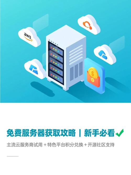 如何快速找到并成功申请免费云服务器30天试用期？